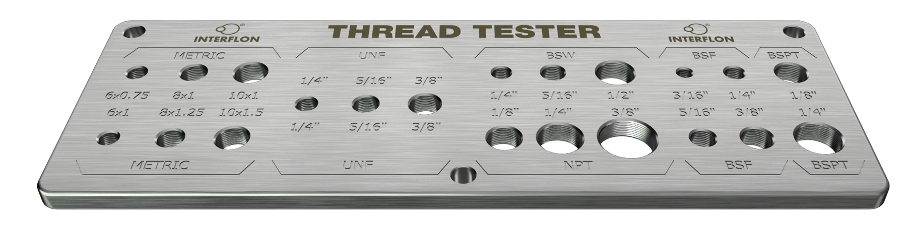 Thread Tester